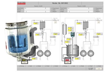 LabReactorSystems